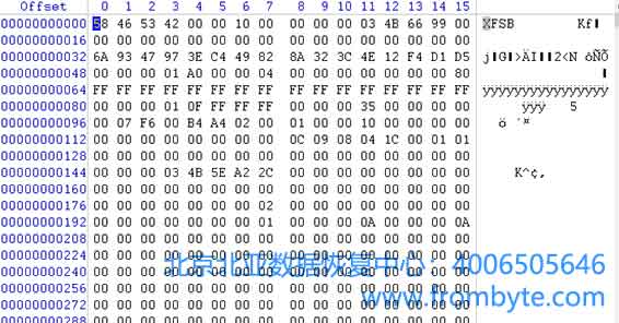 内蒙XFS文件系统恢复报告；北京北亚数据恢复中心服务器数据恢复1.jpg