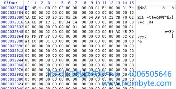 内蒙XFS文件系统恢复报告；北京北亚数据恢复中心服务器数据恢复2.jpg