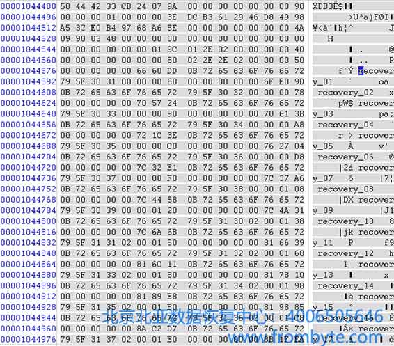内蒙XFS文件系统恢复报告；北京北亚数据恢复中心服务器数据恢复3.jpg